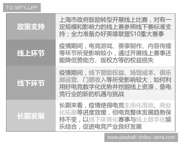 波胆比分预测电子竞技投注防骗避坑指南